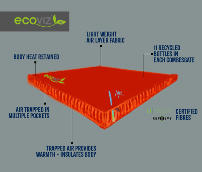 EcoViz Technical Fabric